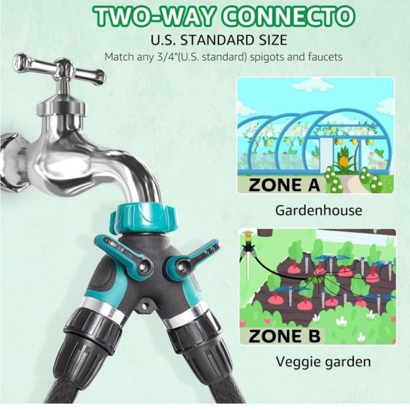 MIXC 2023 Newest Garden🪴Outdoor Drip Irrigation💦Kit w 12-Port Manifold,114FT - Picture 8 of 8